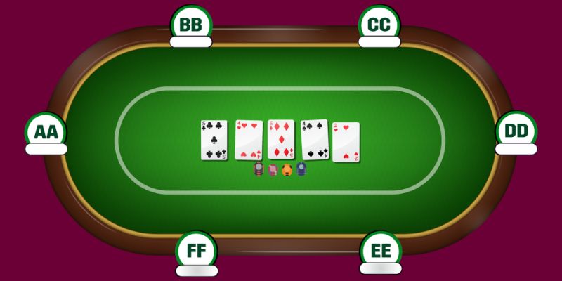 Hướng dẫn cách chơi Poker chi tiết
